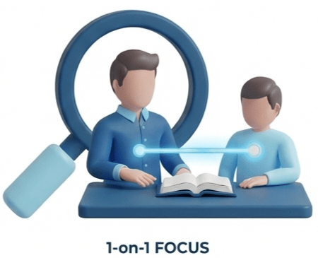 Personalized 1-on-1 Learning