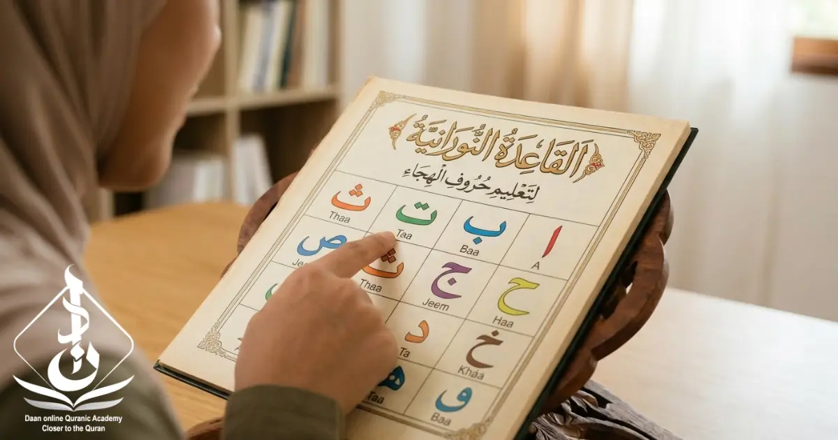 learn Quran for non-Arabic speakers — Noorani Qaida Arabic alphabet foundation for English-speaking Muslim beginners in the UK USA and Australia