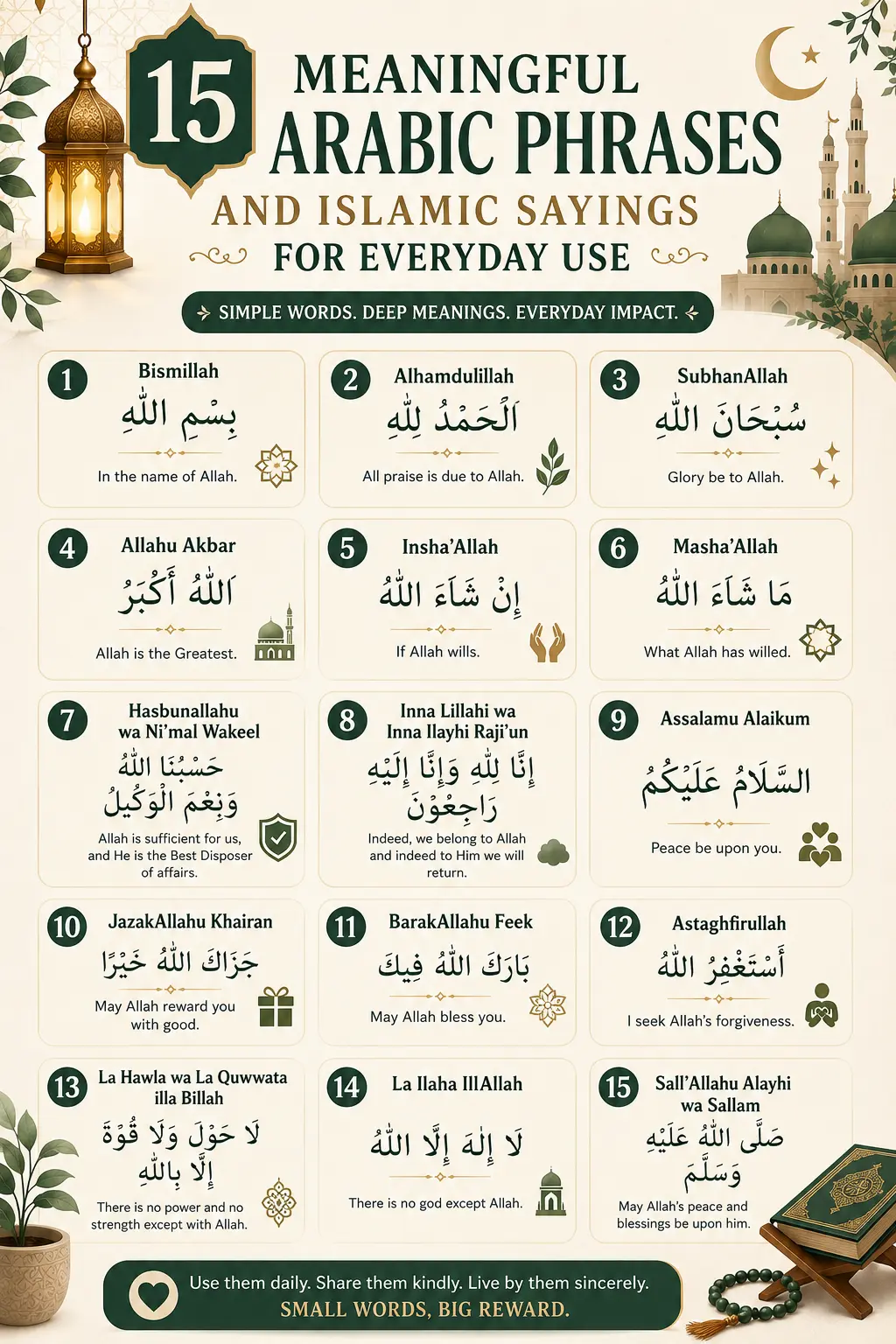 15 Arabic Phrases And Islamic Sayings For Daily Use | Daan Academy