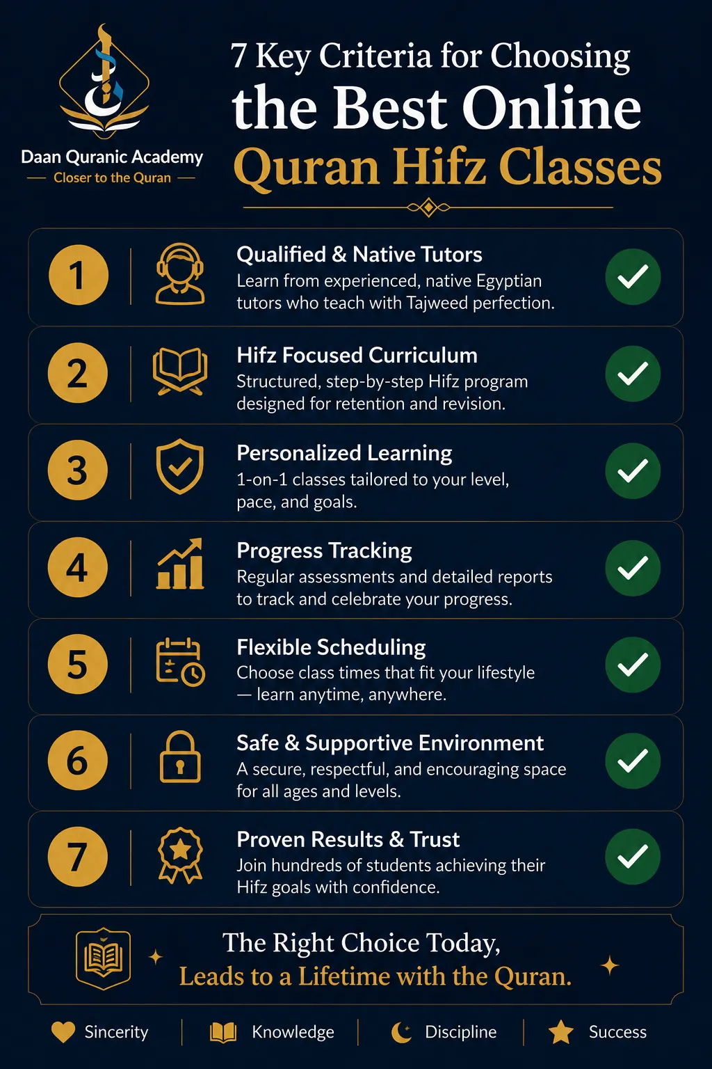 best islamic studies courses online — 7 criteria infographic for choosing a quality programme