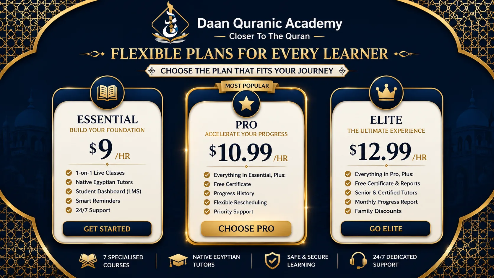 Affordable online Quran classes pricing plans from $9 per hour
