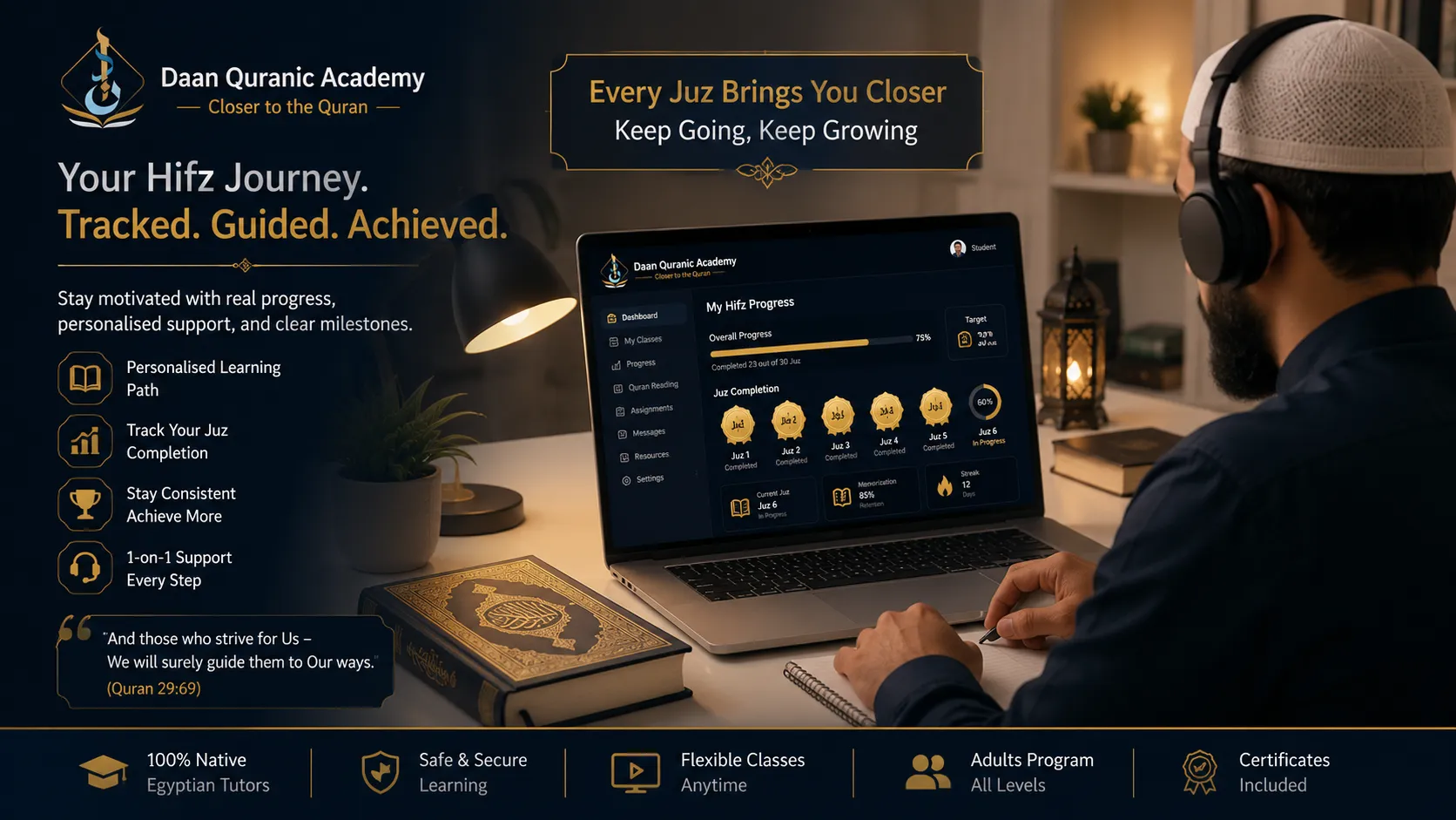 online Hifz program for adults — adult student tracking Quran memorisation progress on Daan Academy LMS dashboard