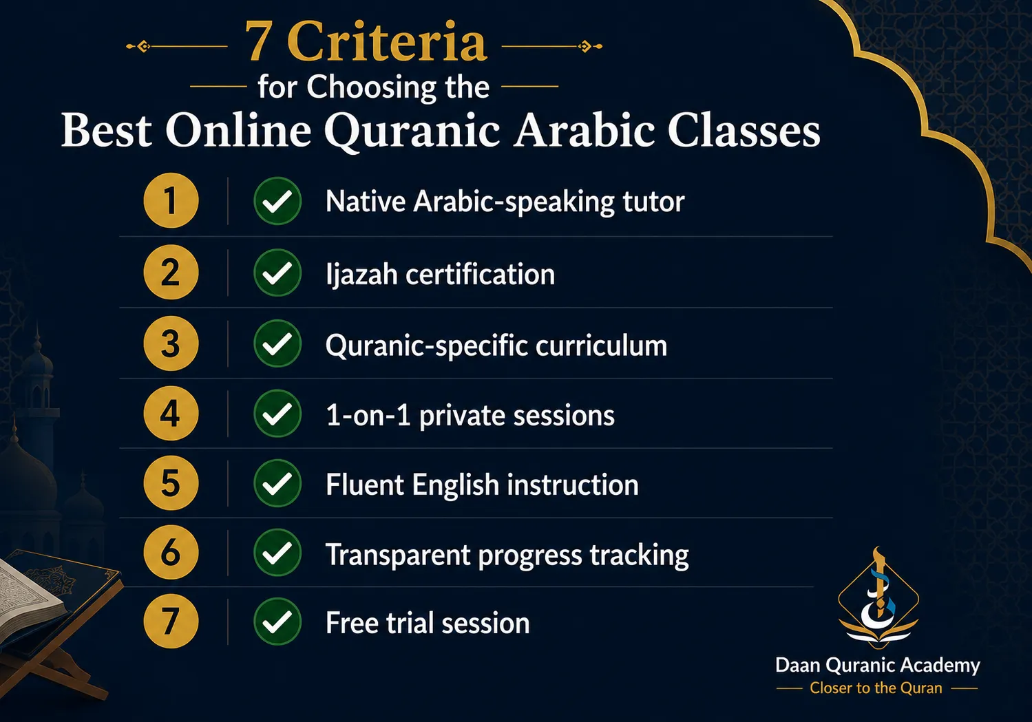 quranic arabic course online — 7-point criteria checklist for evaluating and choosing the right provider