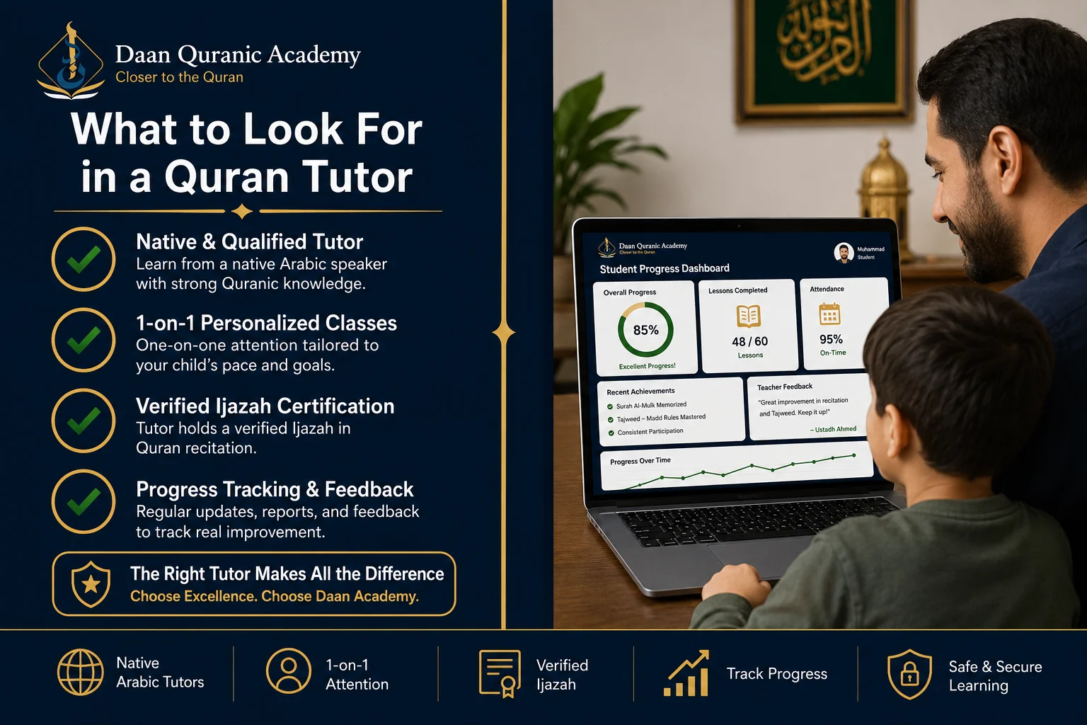 list of surah in juz 30 — checklist for choosing a qualified online Quran tutor to memorize all 37 surahs of Juz Amma