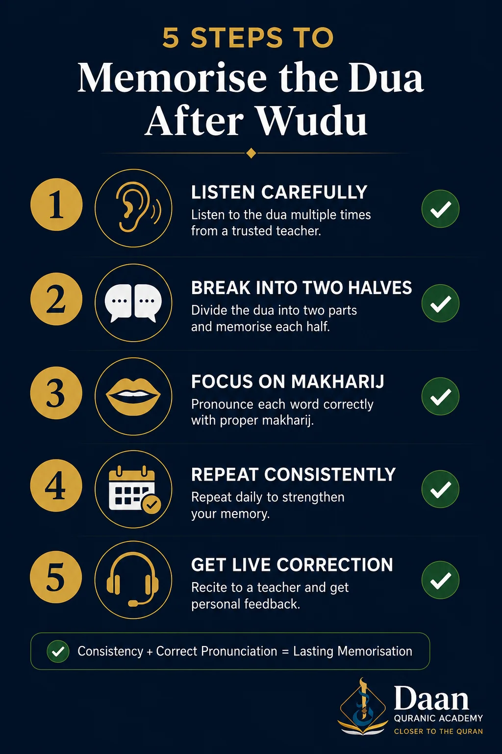 affordable dua after wudu and Tajweed classes pricing comparison table showing Essential, Pro, and Elite plans from $9 per hour
