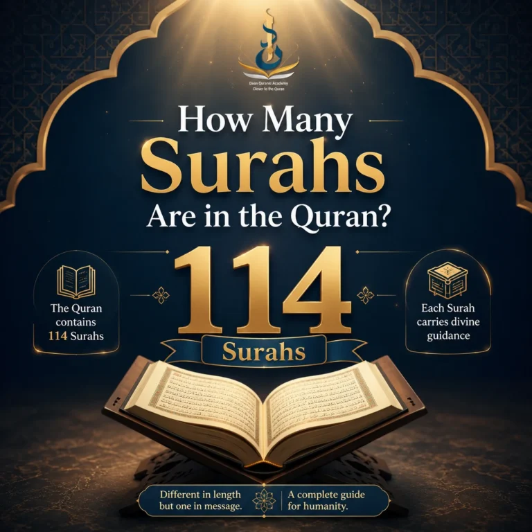 How Many Surahs Are in the Quran?