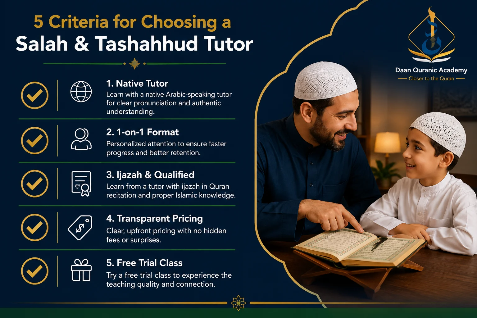 best online Quran academy criteria checklist comparing native tutors pricing and Ijazah credentials for Salah and Tashahhud coaching