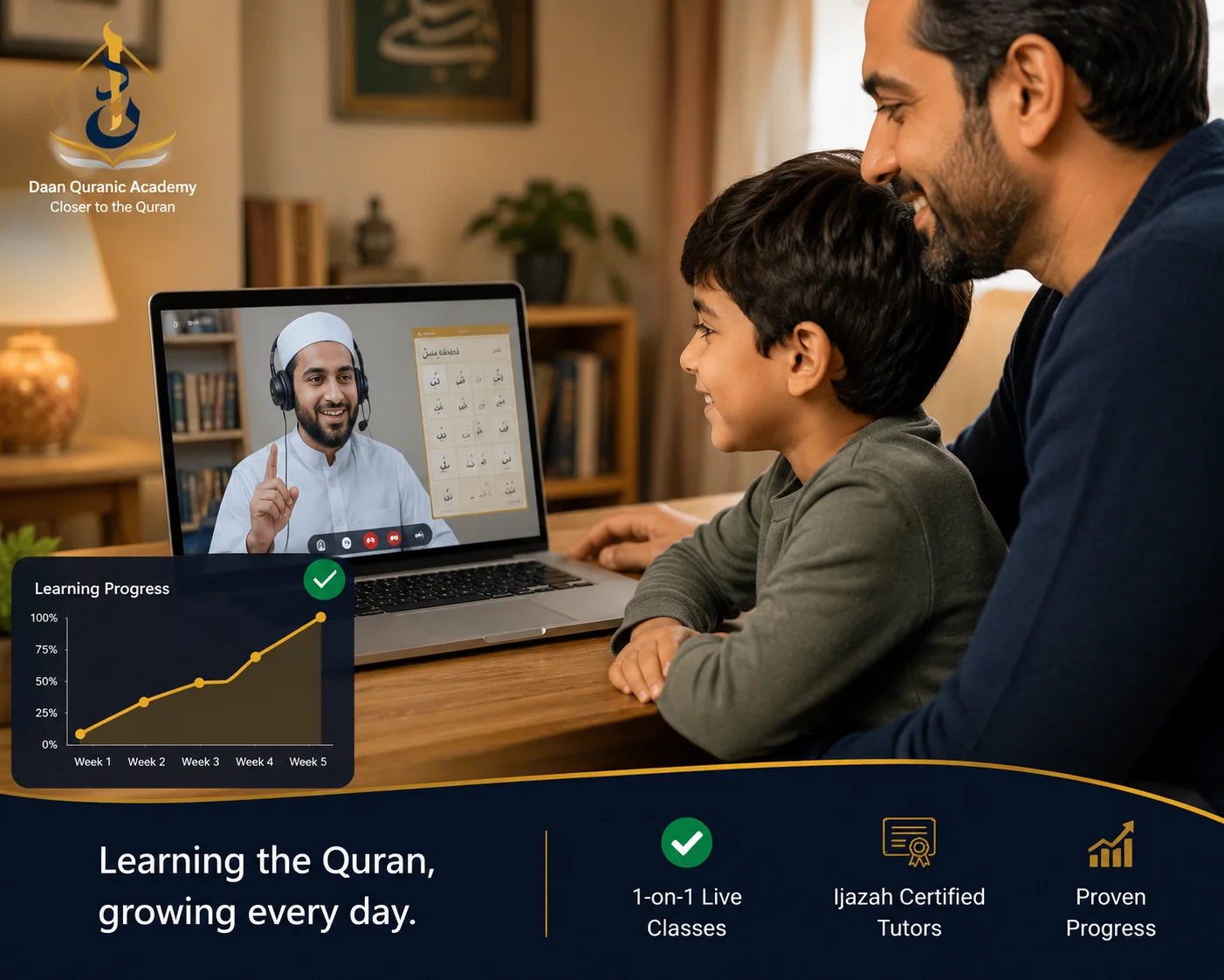 parent and child reviewing Salah and Tashahhud progress report on Daan Academy dashboard