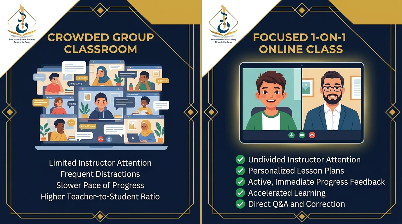 easy surahs to memorize for prayer — comparison of group classes versus 1-on-1 online Quran tutoring