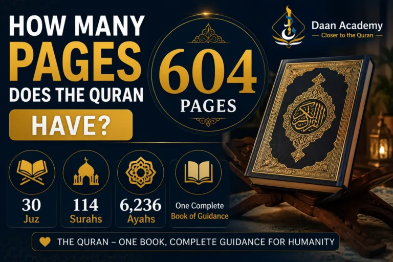 how many pages does quran have — Thumbnail