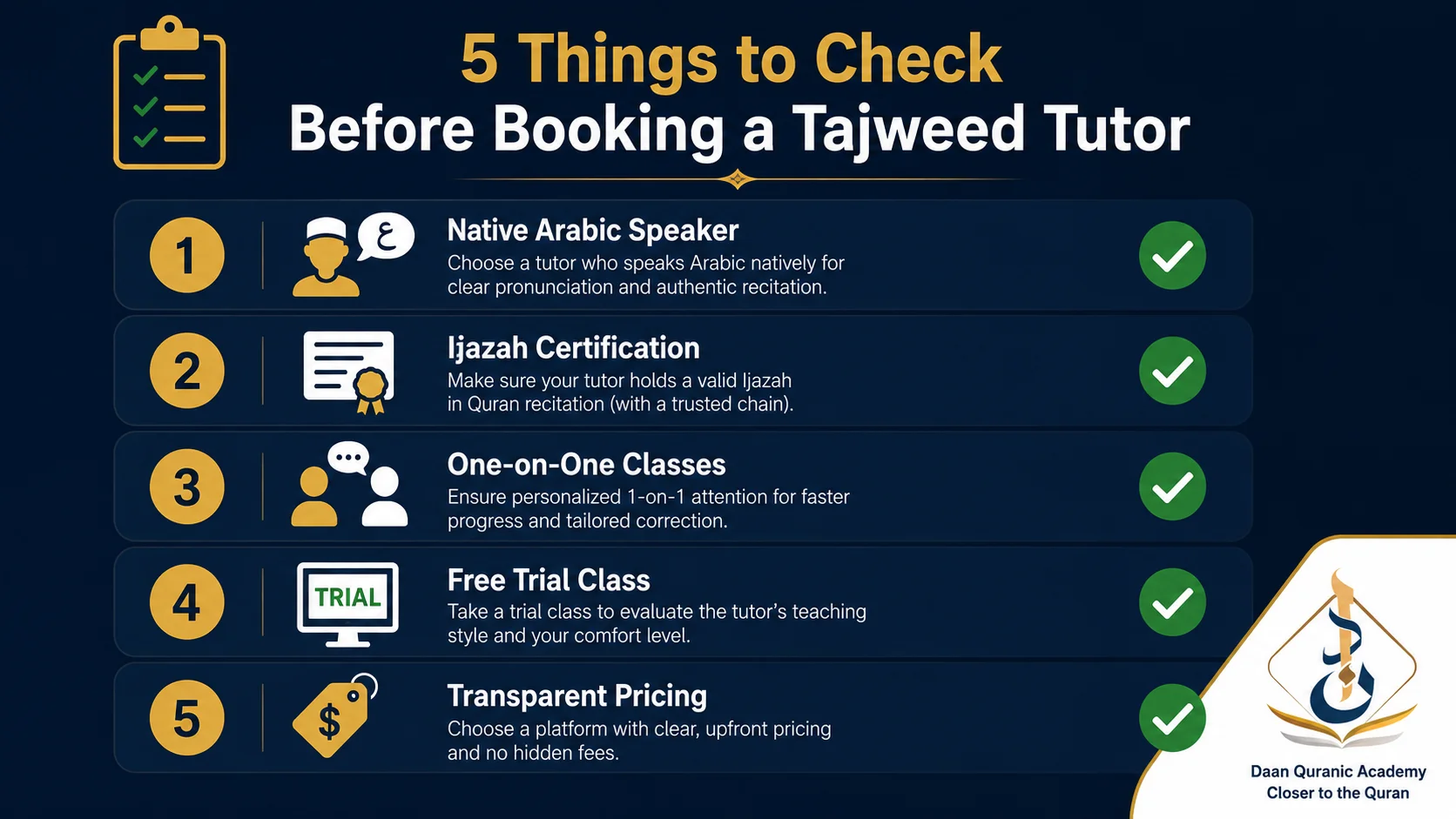 how to choose a tutor for the rules of izhar in tajweed — 5-point checklist infographic for Quran academies