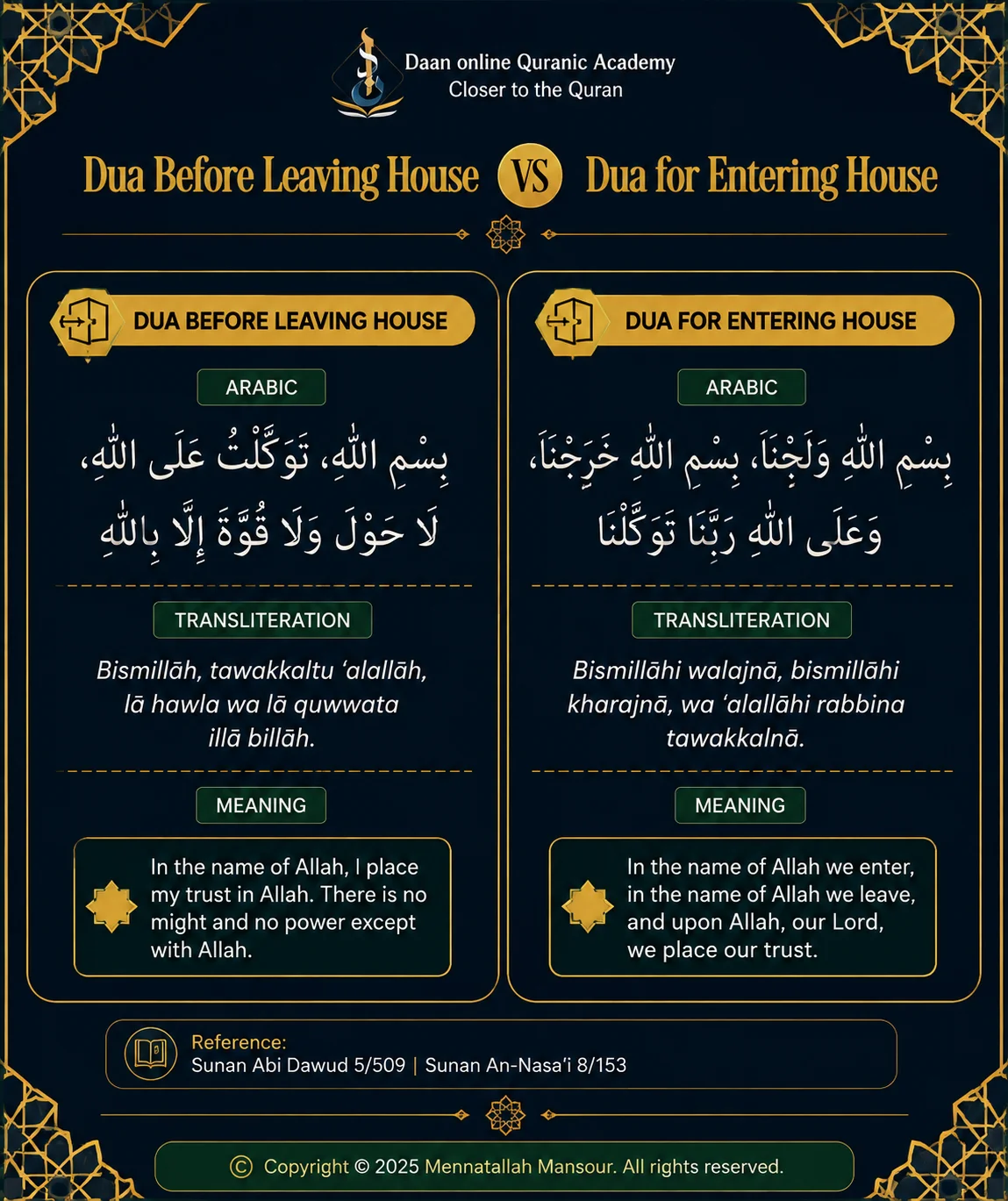 dua before entering home and dua before leaving house comparison table showing Arabic, transliteration and meaning