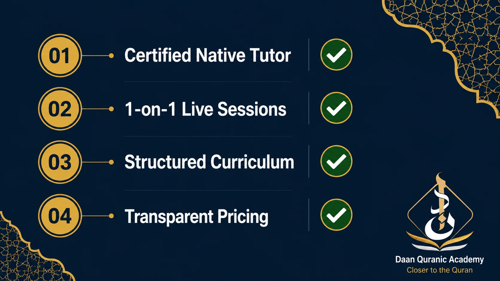 iqlab tajweed rules checklist — what to look for in an online Quran tutor with affordable pricing from $9 per hour