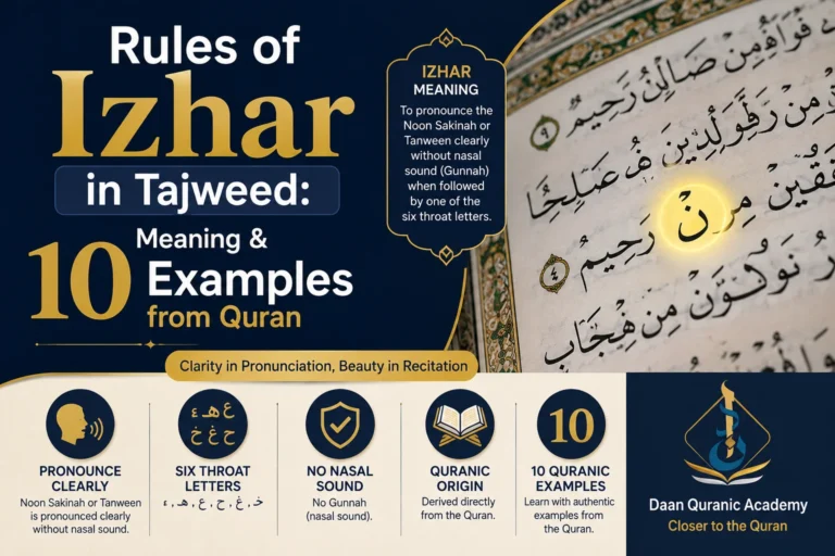 Rules of Izhar in Tajweed: Meaning & 10 Examples from Quran