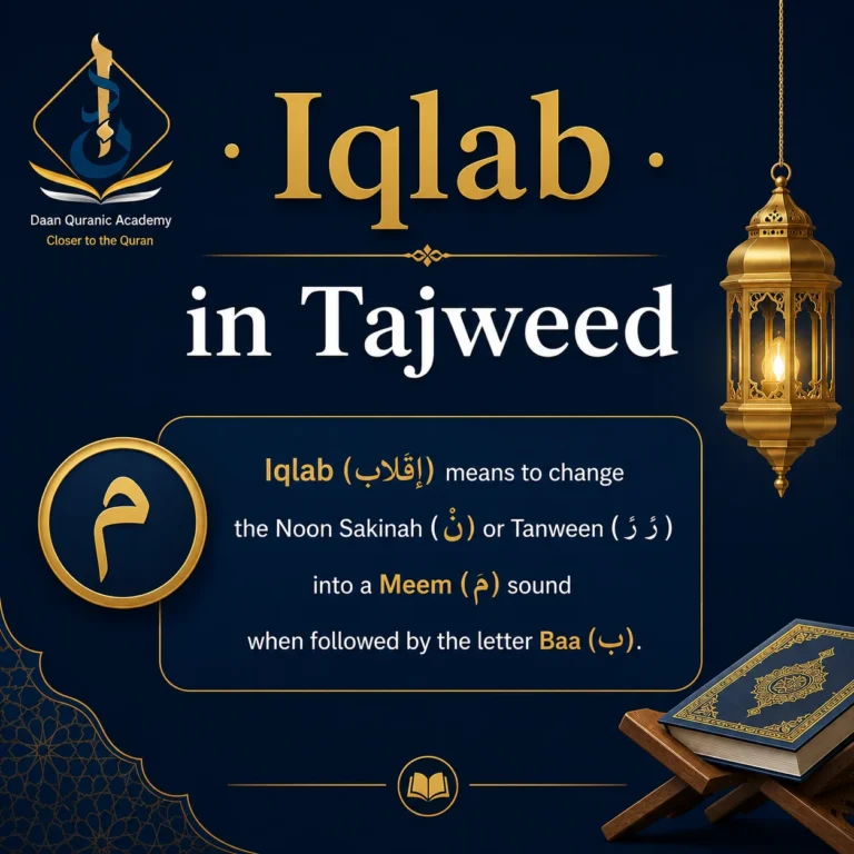 Iqlab in Tajweed: Letters, Rules & 10 Examples from Quran
