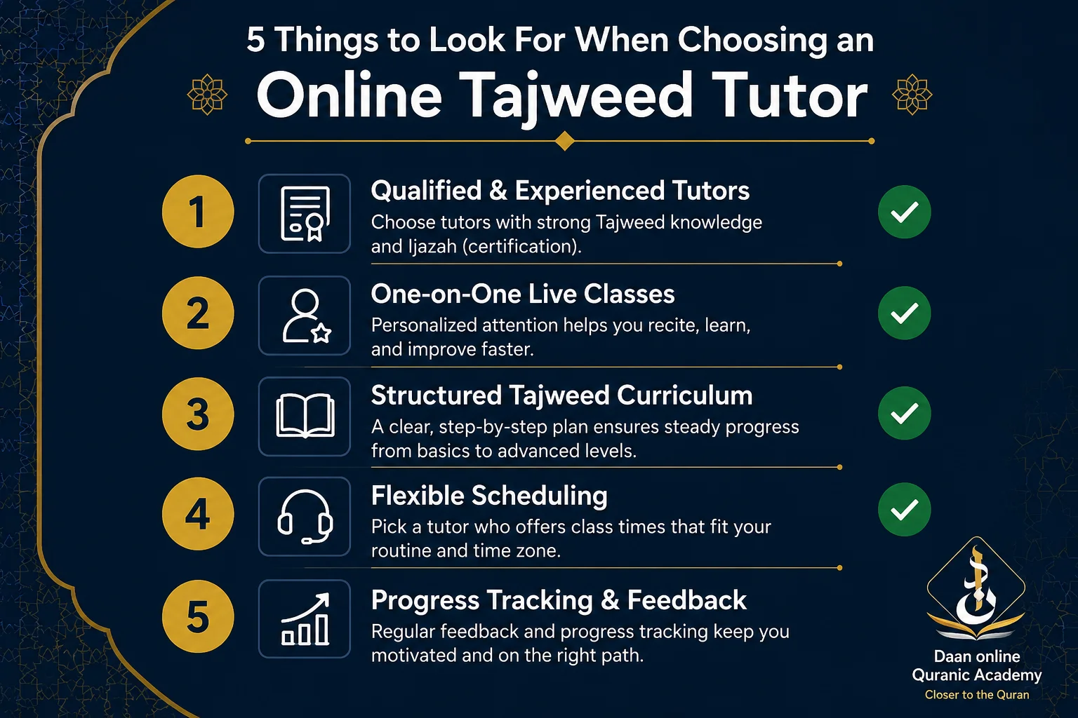 quran tajweed symbols tutor checklist — 5 criteria for choosing an online Tajweed course