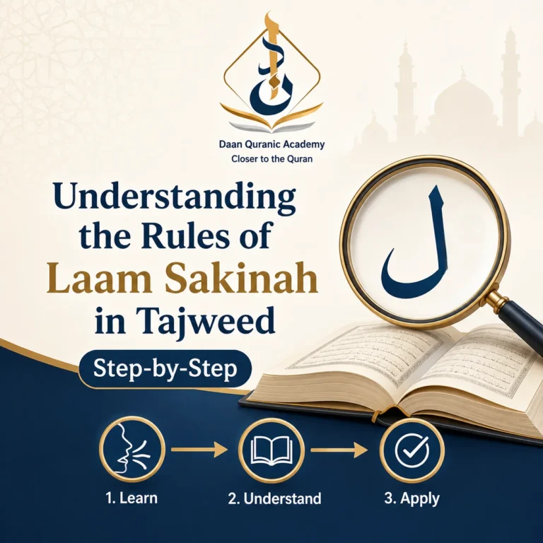 Understanding the Rules of Laam Sakinah in Tajweed Step-by-Step