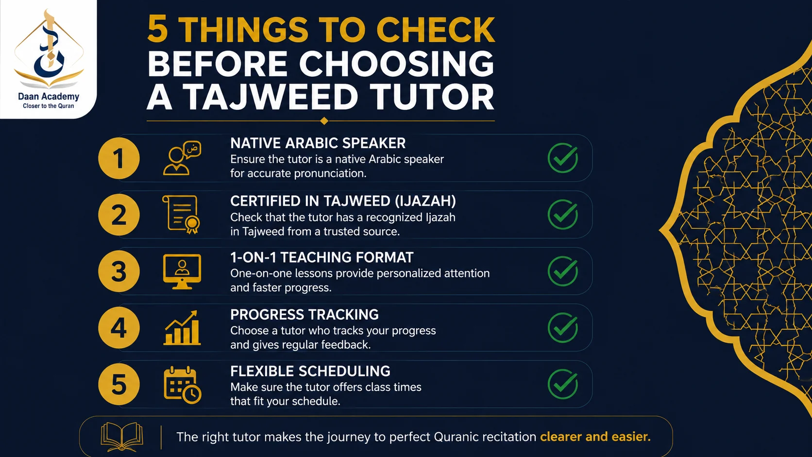 affordable Tajweed classes checklist — 5 criteria for choosing a qualified online tutor