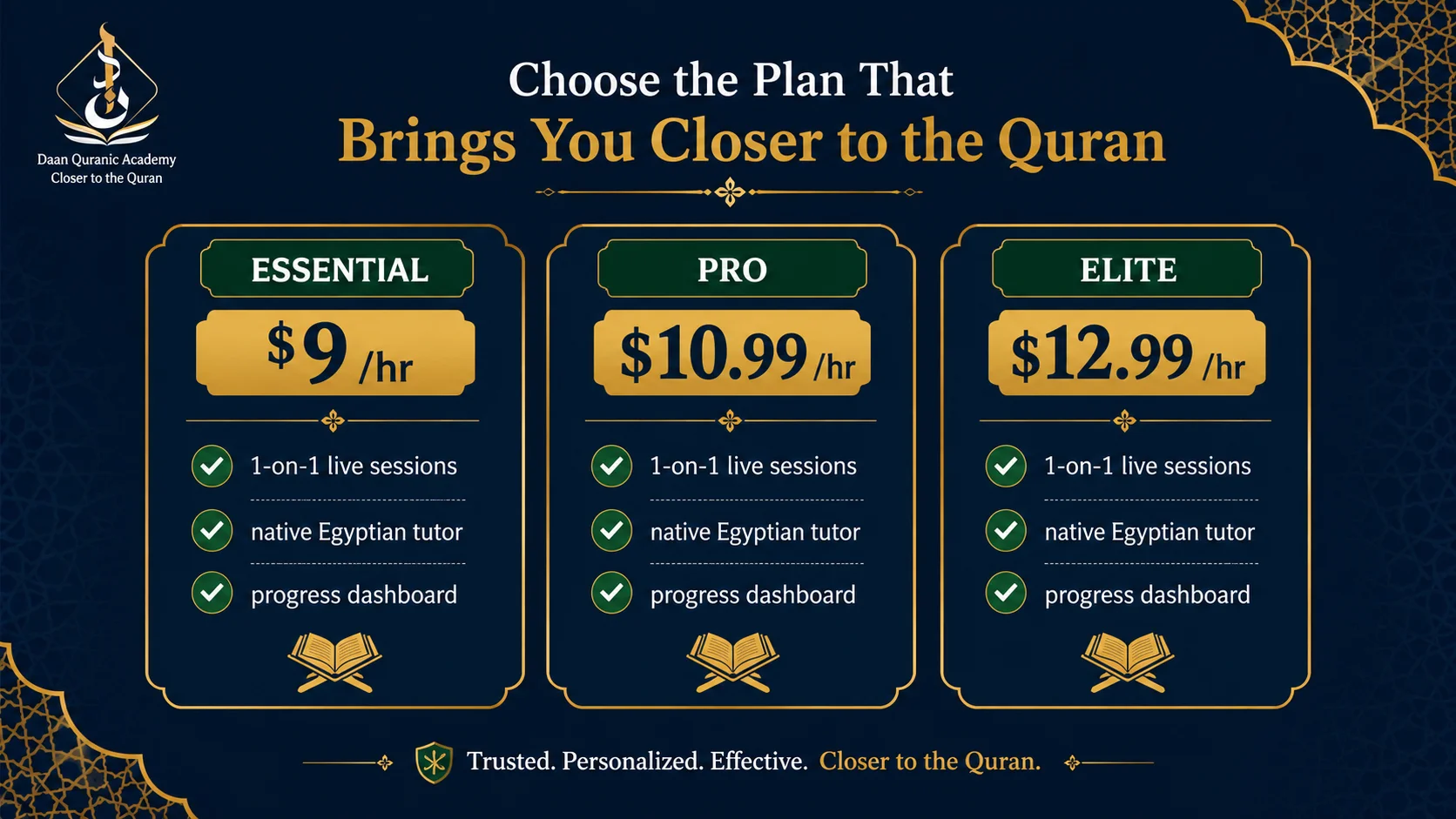 affordable idgham tajweed rules classes pricing comparison showing three plans starting from $9 per hour