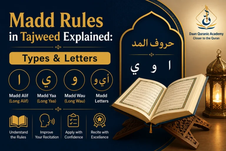Madd Rules in Tajweed Explained: Types & Letters