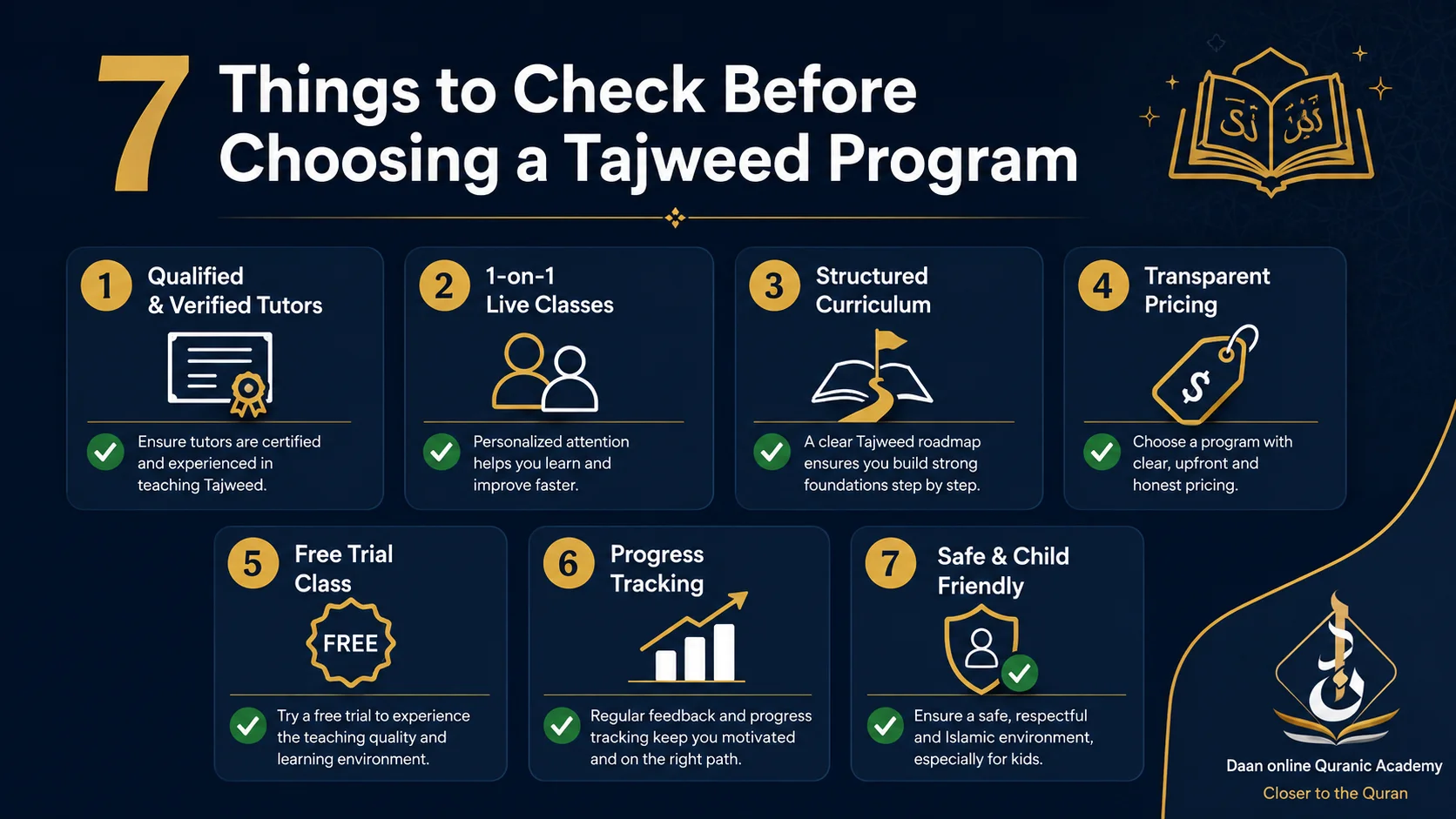 quran tajweed for beginners — checklist infographic for choosing a certified online tutor