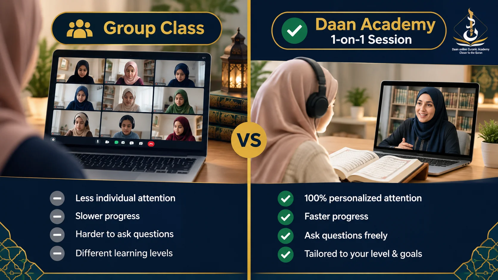 affordable arabic tongue letters classes — 1-on-1 tutoring vs group class comparison graphic