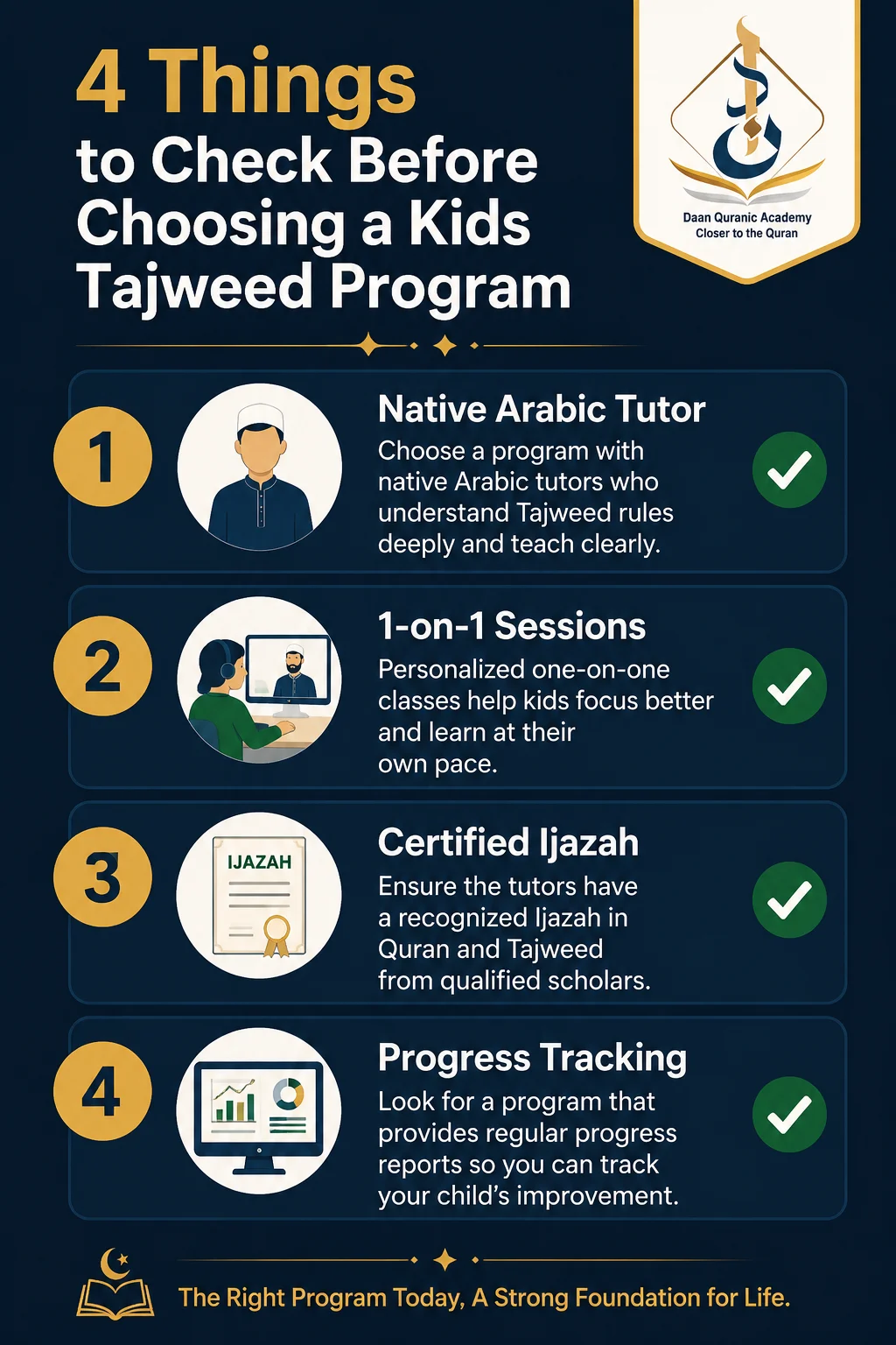 basic tajweed rules for kids checklist — what to look for in an online tajweed program