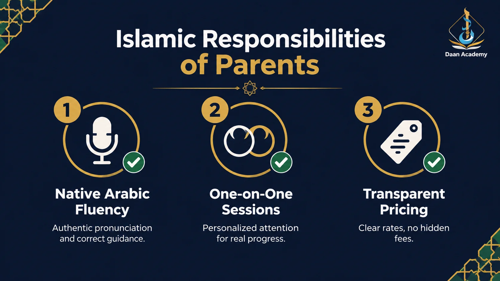 islamic responsibilities of parents — checklist infographic for choosing a Quran and Islamic studies tutor