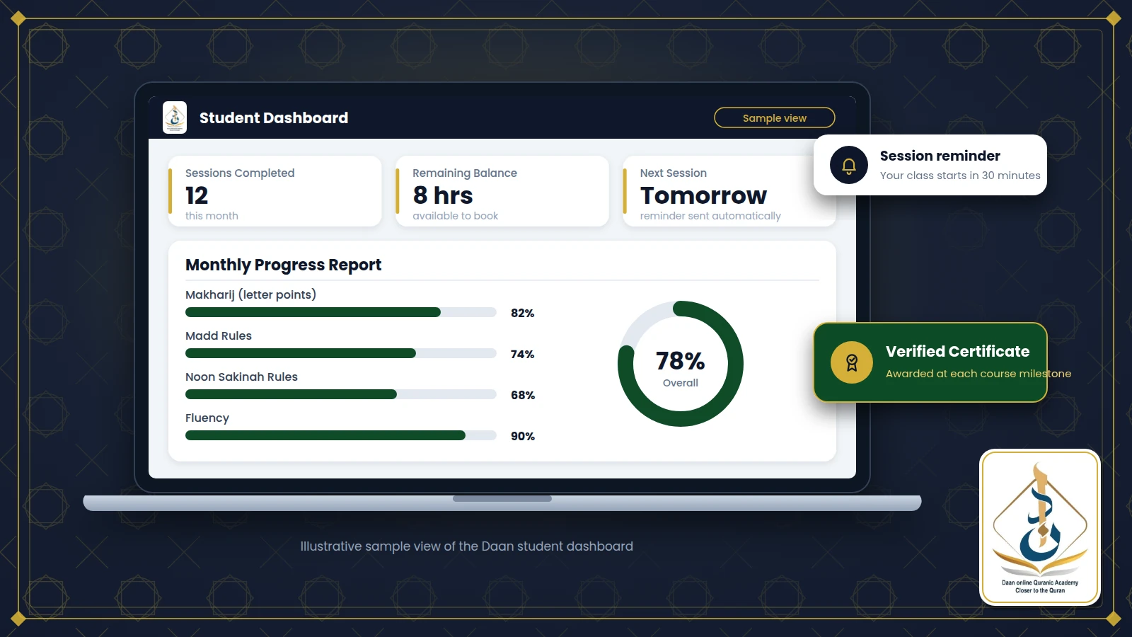 reward of reading Quran — parent and child reviewing a recitation progress report on the Daan Academy dashboard